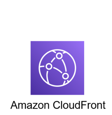 Amazon CloudFront